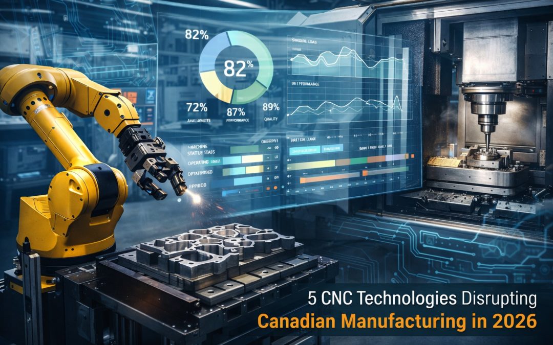 5 CNC Technologies Disrupting Canadian Manufacturing in 2026